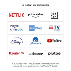 Netflix, Prime Video, DAZN, Mediaset Infinity, Rai Play, Disney plus, Paramount, Youtube, Timvision